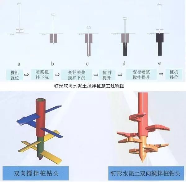 堵漏公司