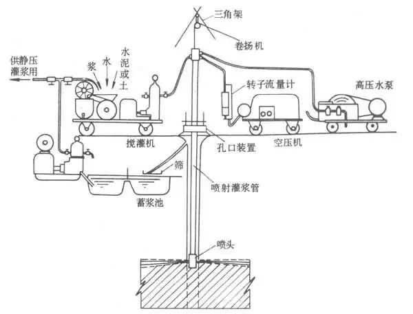 堵漏公司