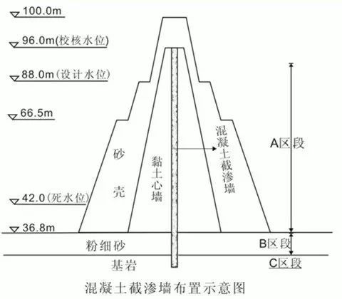 堵漏公司