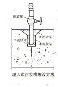 信阳堵漏